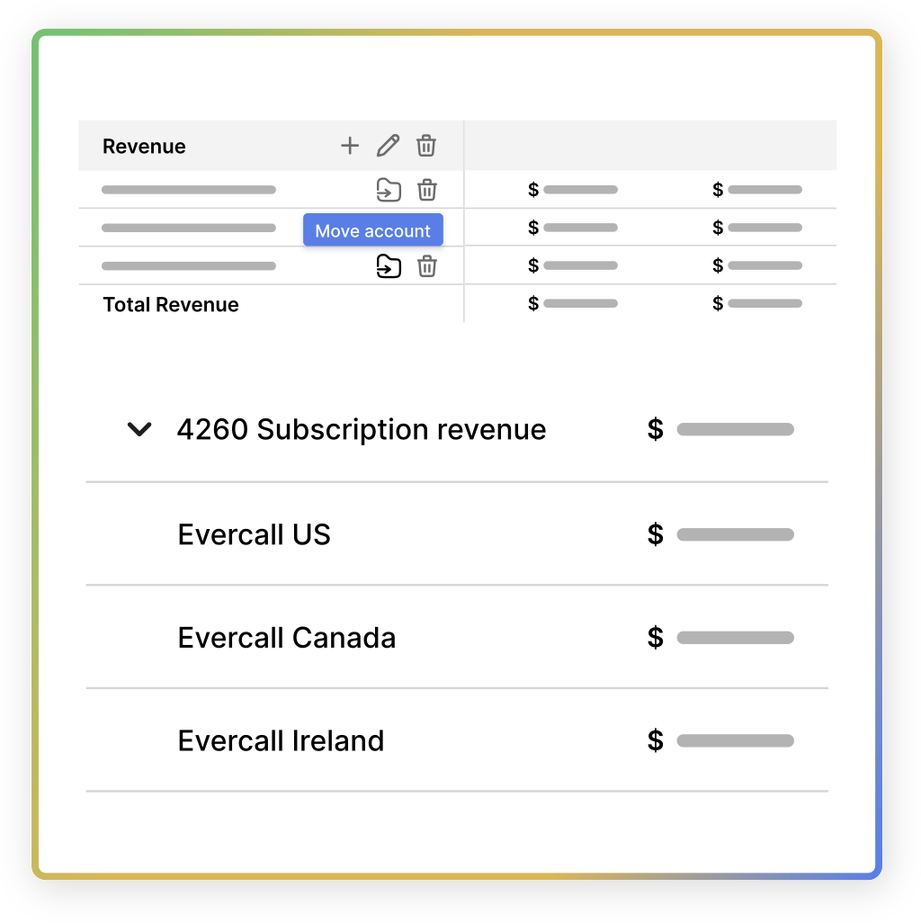 Financial Reporting
