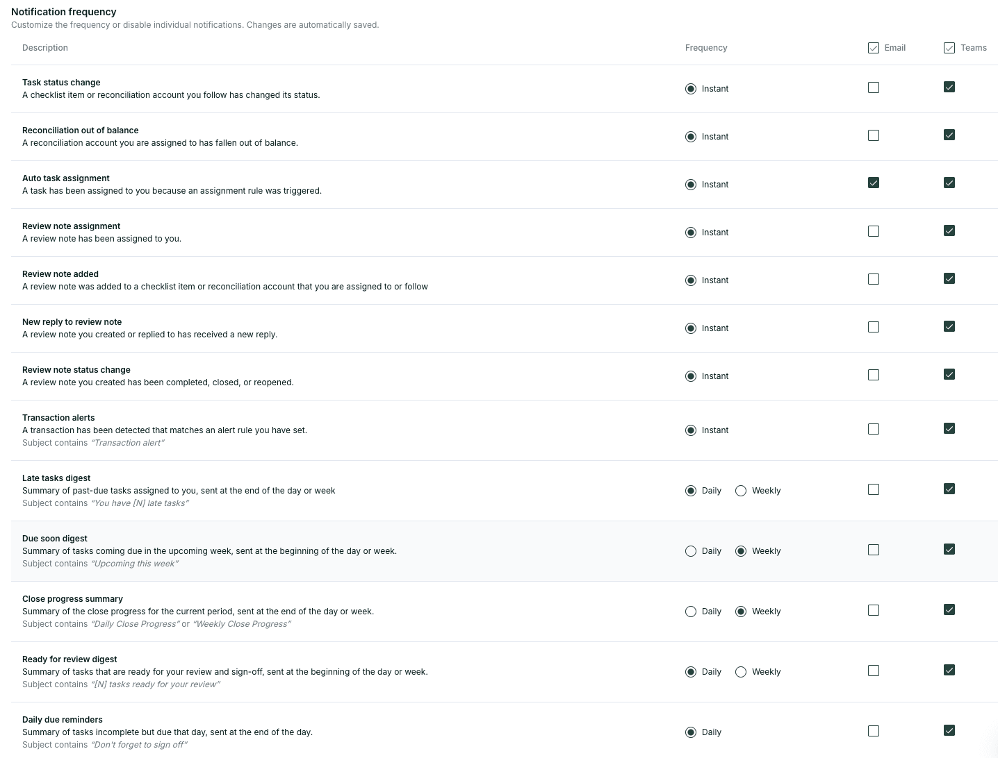 Enable Teams notification preferences in the notification table
